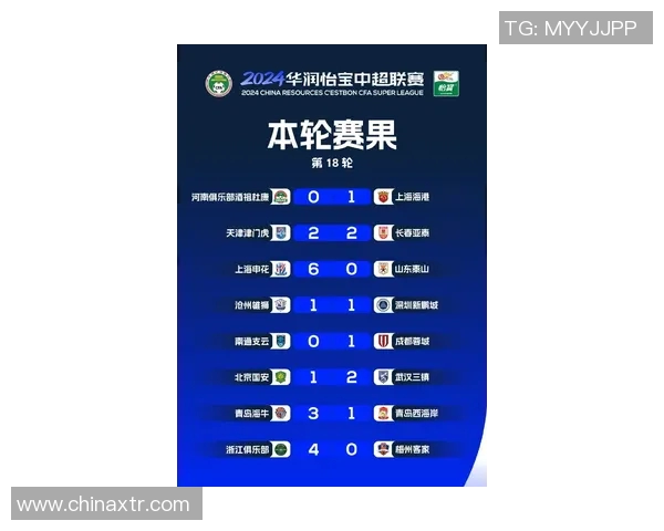 保定容大主场迎战青岛黄海力争全取三分争夺联赛积分榜优势